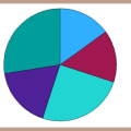 A Beginner's Guide to Navigating the SPSS Interface