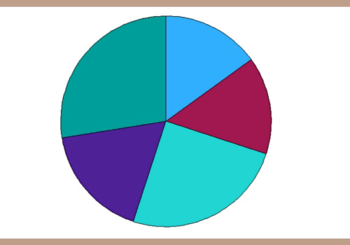 A Beginner's Guide to Navigating the SPSS Interface